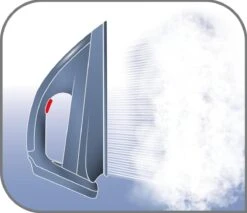 Tefal Strijkijzer Met Stoomgenerator - Fasteo SV6040 -Tefal 1200x1034