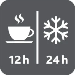 Tefal Soft Grip Thermoskan - 1.5L - RVS -Tefal 1200x1200 61