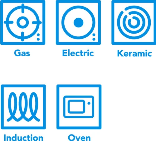 Tefal Hard Titanium Pro Koekenpan 28 Cm 5 Tefal Hard Titanium Pro Koekenpan 28 Cm - Afbeelding 3