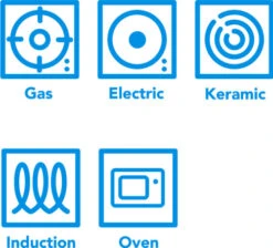 Tefal Hard Titanium Pro Koekenpannenset 24 + 28 Cm + Wokpan 28 Cm -Tefal 1740516