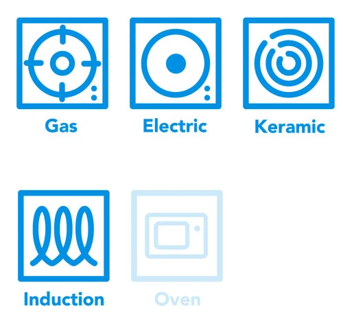 Tefal Renew Keramische Koekenpan 24 Cm 4 Tefal Renew Keramische Koekenpan 24 Cm - Afbeelding 2