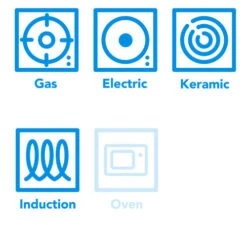 Tefal Renew Keramische Koekenpannenset 24 + 28 Cm + Hapjespan 24 Cm -Tefal 1803926