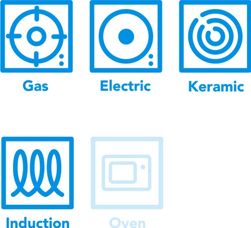 Tefal Renew Keramische Koekenpannenset 24 + 28 Cm + Wokpan 28 Cm 6 Tefal Renew Keramische Koekenpannenset 24 + 28 Cm + Wokpan 28 Cm - Afbeelding 4
