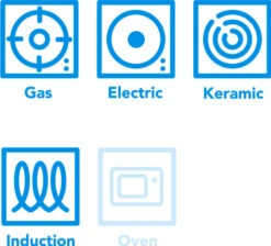 Tefal Renew Keramische Koekenpannenset 24 + 28 Cm + Hapjespan 24 Cm -Tefal 1803959
