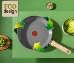 Tefal Renew Keramische Koekenpannenset 24 + 28 Cm + Hapjespan 24 Cm -Tefal 1803969